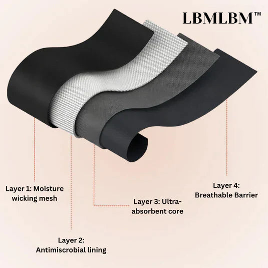 LBMLBM™  100% Leak-Proof Underwear 4-pack